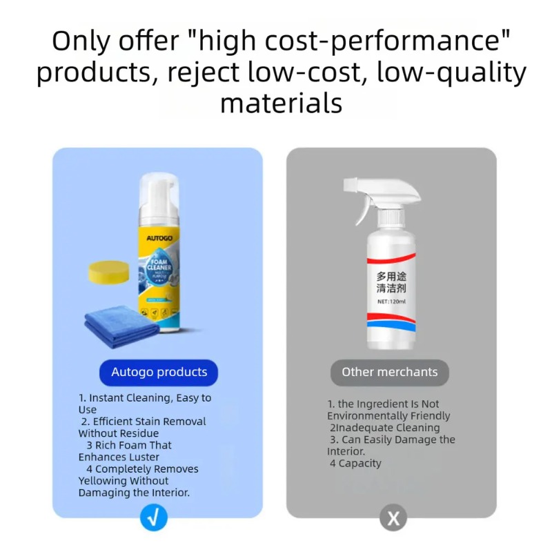 Multipurpose Foam Cleaner For  – Sneaker Care Products recenzja i cena