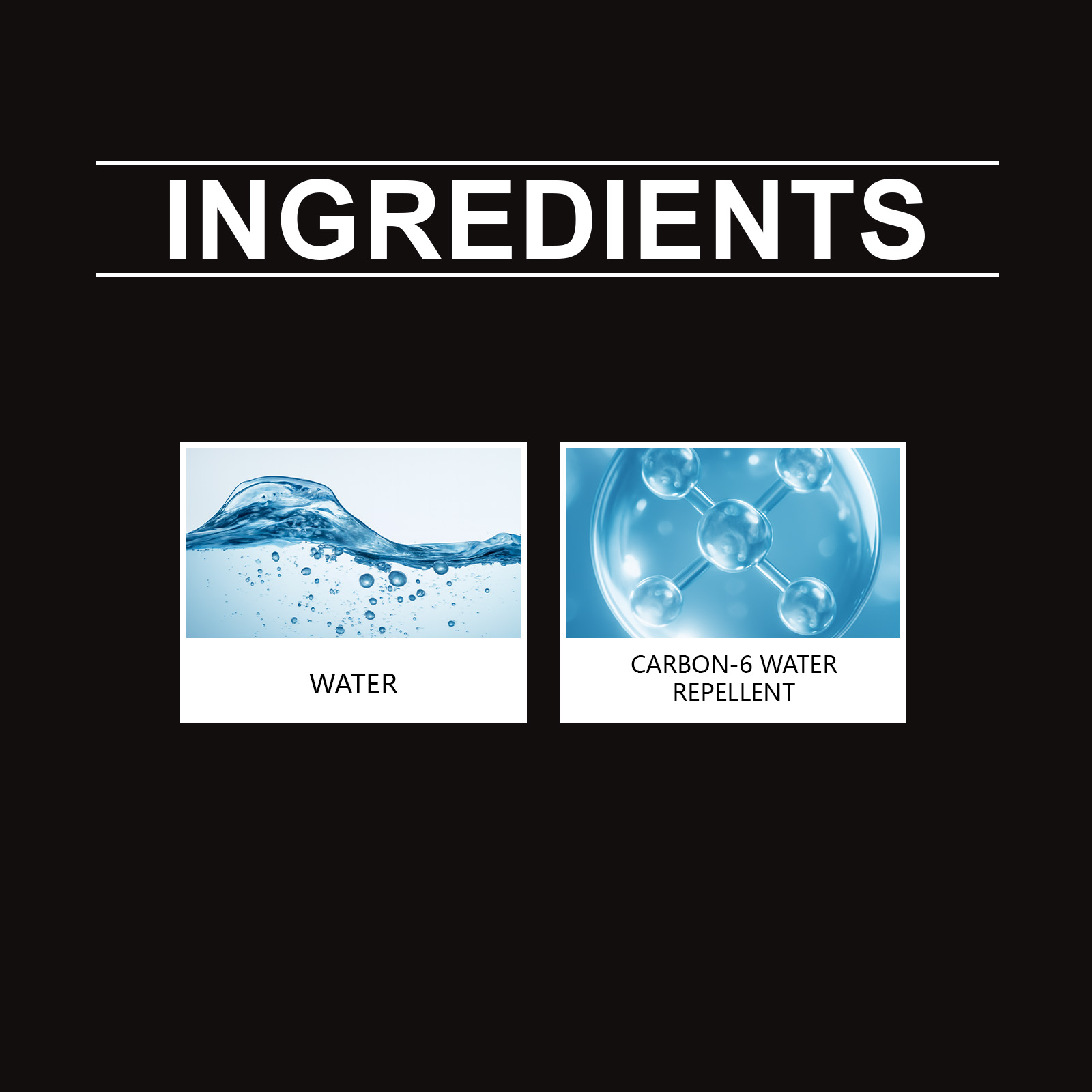Water Repellent Spray 100ml Fo – Sneaker Care Protective Spray recenzja i cena