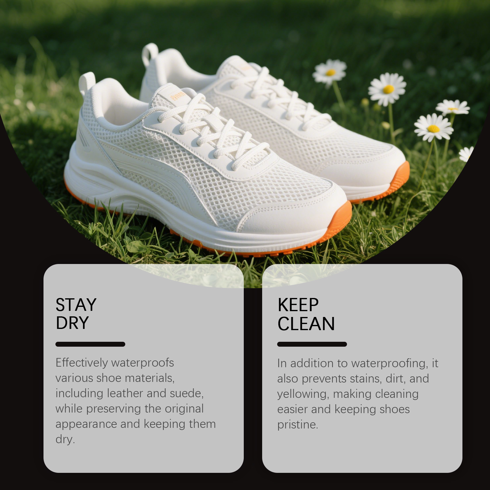 Water Repellent Spray 100ml Fo – Sneaker Care Protective Spray recenzja i cena